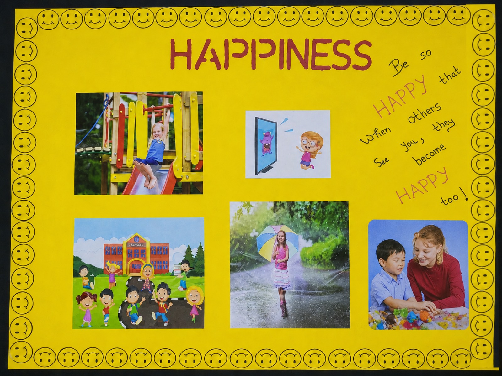 Happiness theme chart