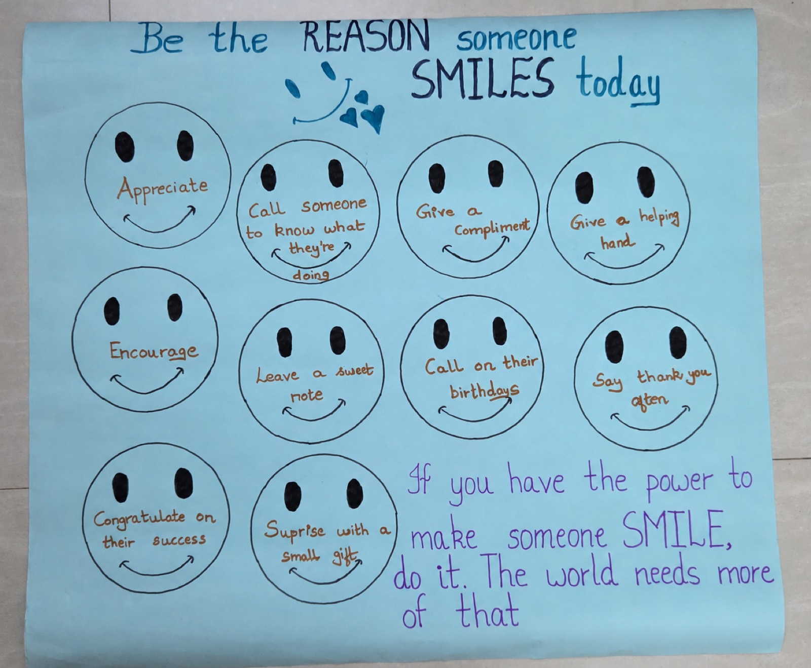 Smiles chart