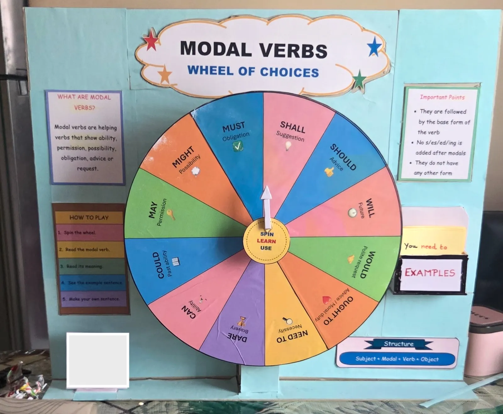 Modal Verbs ‘Wheel of Choices’ spinning working model for English grammar